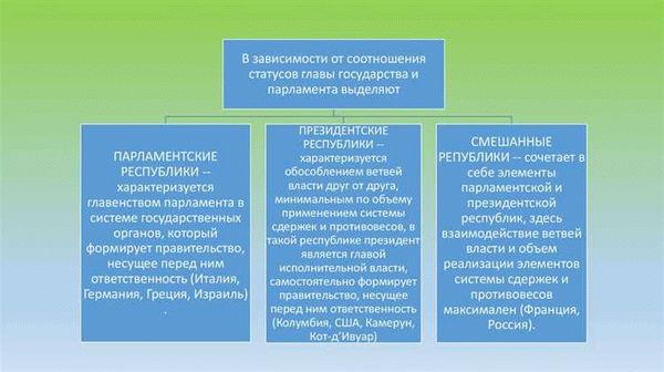 Юридическая сила и ее влияние в арбитражном процессе