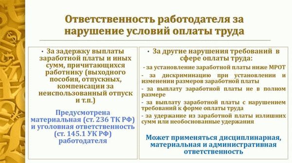 Неуплата или задержка заработной платы