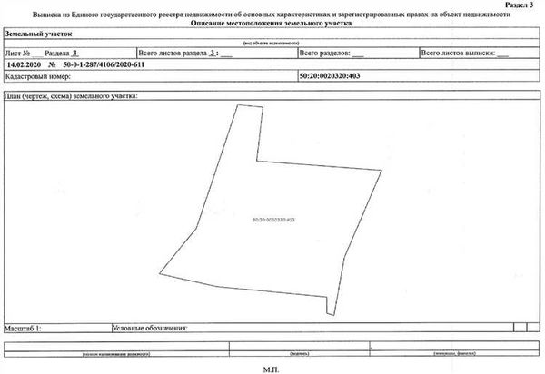 Оформляем отчет за 15 минут