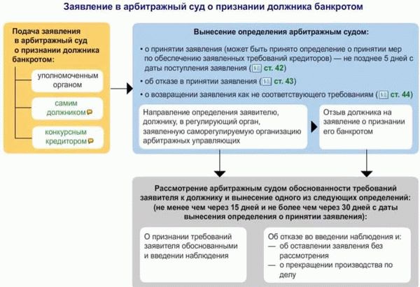 Как применяется закон в 2021 году?