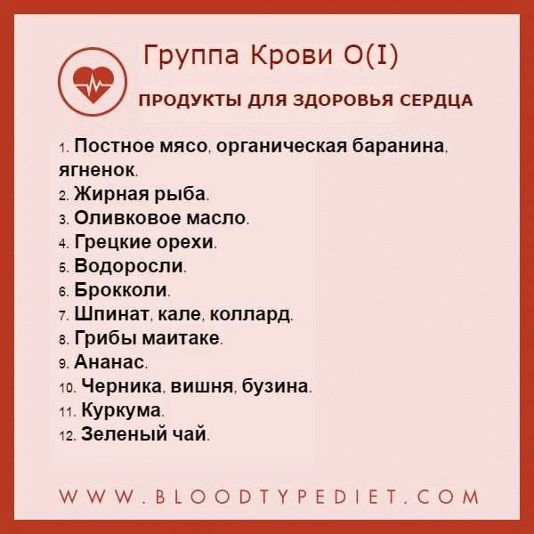 В чем особенность зависимости характера и поведения человека от группы крови