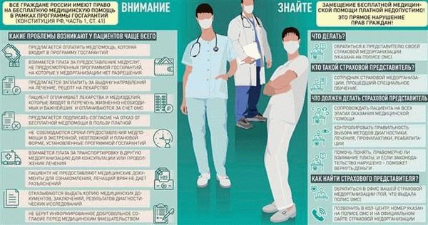 Деятельность земских врачей и научные исследования