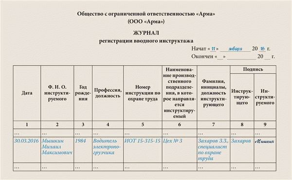 Образец журнала учета приказов по основной деятельности