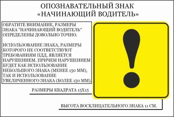 Важность знака Начинающий водитель для обеспечения дорожной безопасности